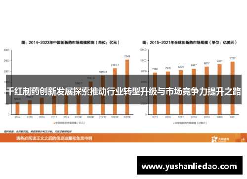 千红制药创新发展探索推动行业转型升级与市场竞争力提升之路