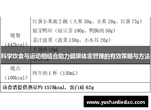 科学饮食与运动相结合助力健康体重管理的有效策略与方法